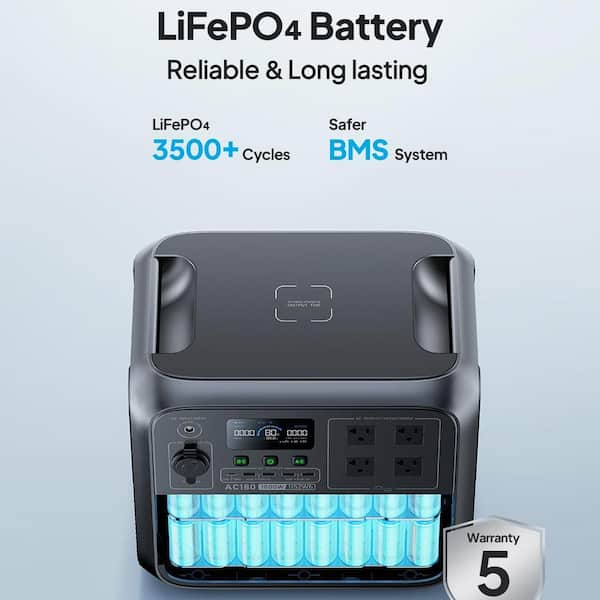 BLUETTI 1800W Continuous/2700-Watt Peak Output Power Station AC180