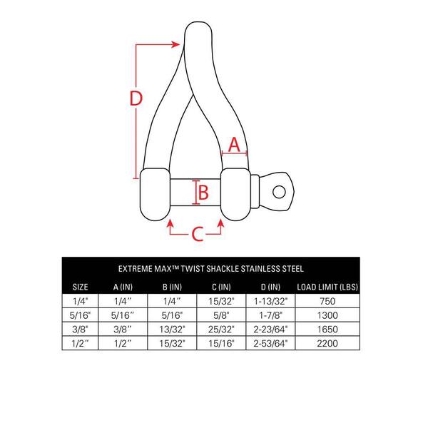 Extreme Max BoatTector Stainless Steel D Shackle - 7/8" 3006.8255 - The Home Depot