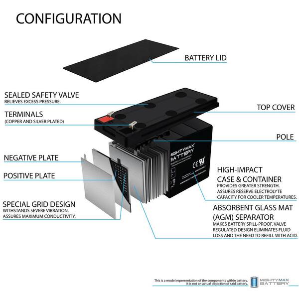 MIGHTY MAX BATTERY 12V 8AH SLA Replacement Battery compatible with