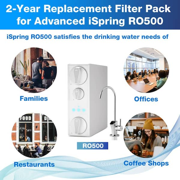 ISPRING 2-Year Reverse Osmosis Replacement Filter Pack for RO500