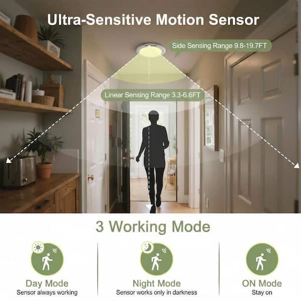 7 in. 1-Light RGB White Round Dimmable Motion Sensor Integrated LED Flush Mount Ceiling Light with Remote for Closet