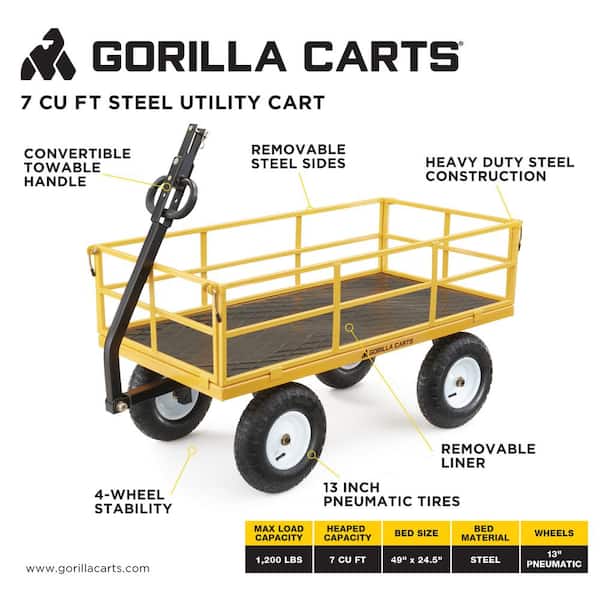 Gorilla Carts 3-cu ft Poly Yard Cart Garden Wagon Steel Utility Heavy Duty lb w 