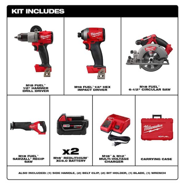 Milwaukee 2997-22 Combo Kit Case Only Fuel M18 