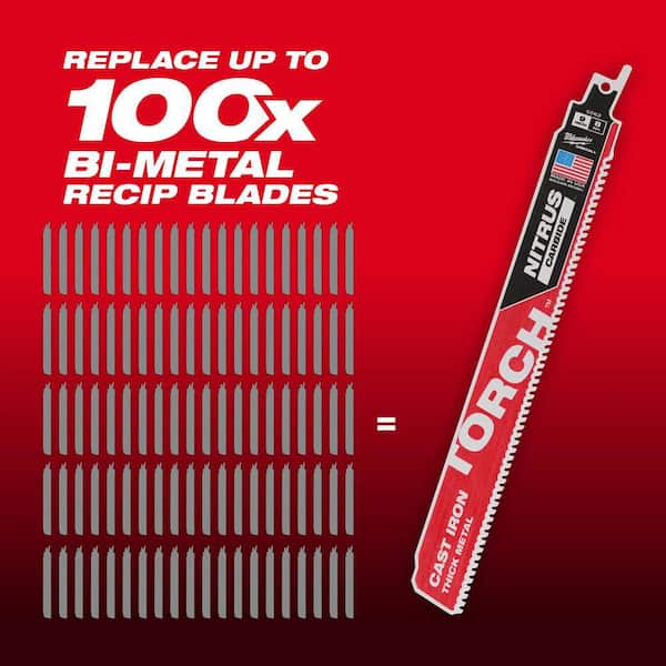Milwaukee 9 in. 8 TPI TORCH Nitrus Carbide Teeth Metal Cutting