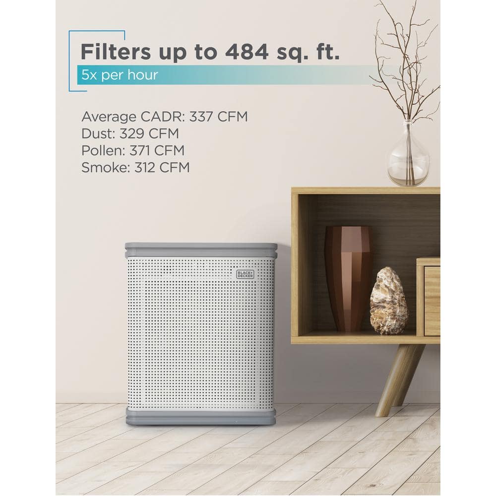 White Energy Star Ionic HEPA Air Purifier with UV Technology