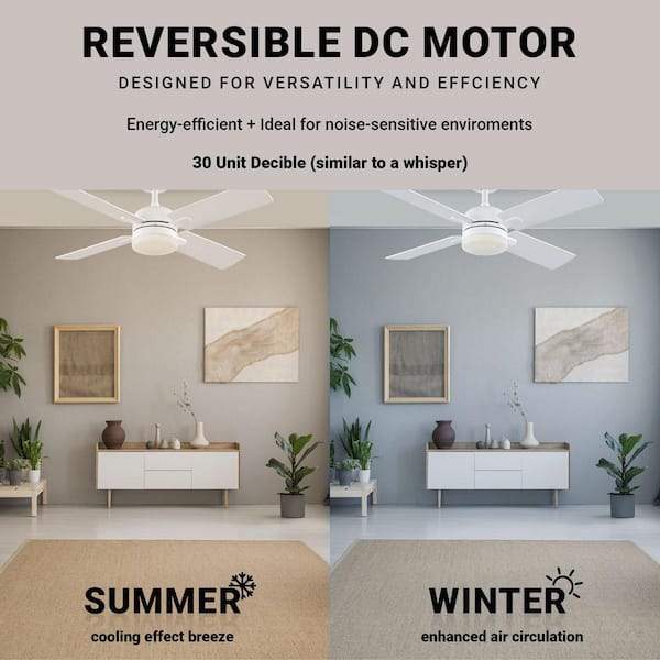 Reviews for Hampton Bay Letta 42 in. LED Indoor Matte White