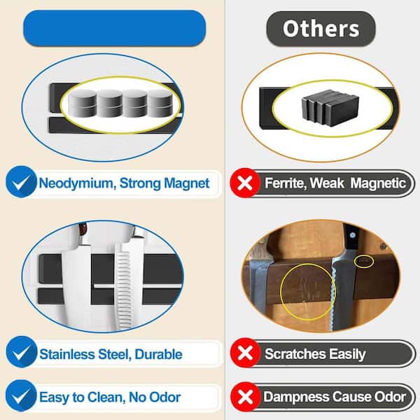 12 in. Stainless Steel Magnetic Knife Storage Strip with 6 Hooks Powerful Wall Mount for Kitchen Knives Utensils