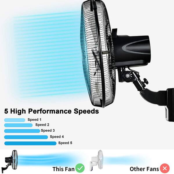 18 in. 5 Speed Settings Metal Wall Mount Fan in Black for Household  Commercial, 90 Degree Horizontal Oscillation, 1-Pack