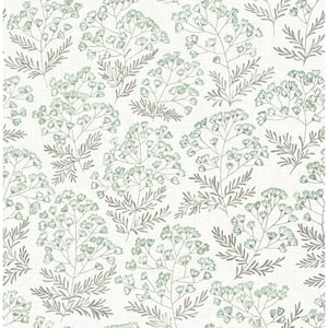 Floret Green Flora Green Wallpaper Sample