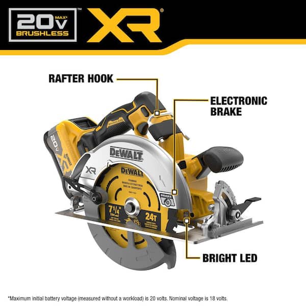 20V MAX Lithium-Ion 7-1/4 in. Cordless Circular Saw Kit with 8.0 Ah Battery, Charger and Kit Bag