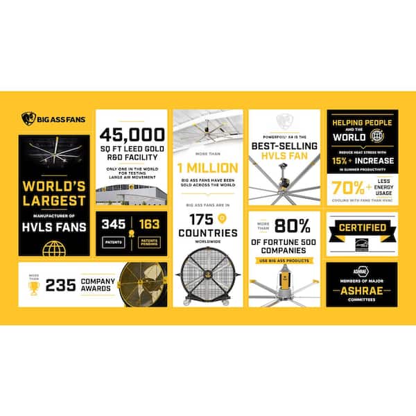 Mammoth 84 in. Smart Indoor/Outdoor Silver Universal Mount Ceiling Fan with 12 in. Ext Tube Plus Remote and Phone App