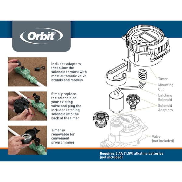Orbit Solenoid for Battery Operated Sprinkler Timer Orbit Solenoid for Battery Operated Sprinkler Timer