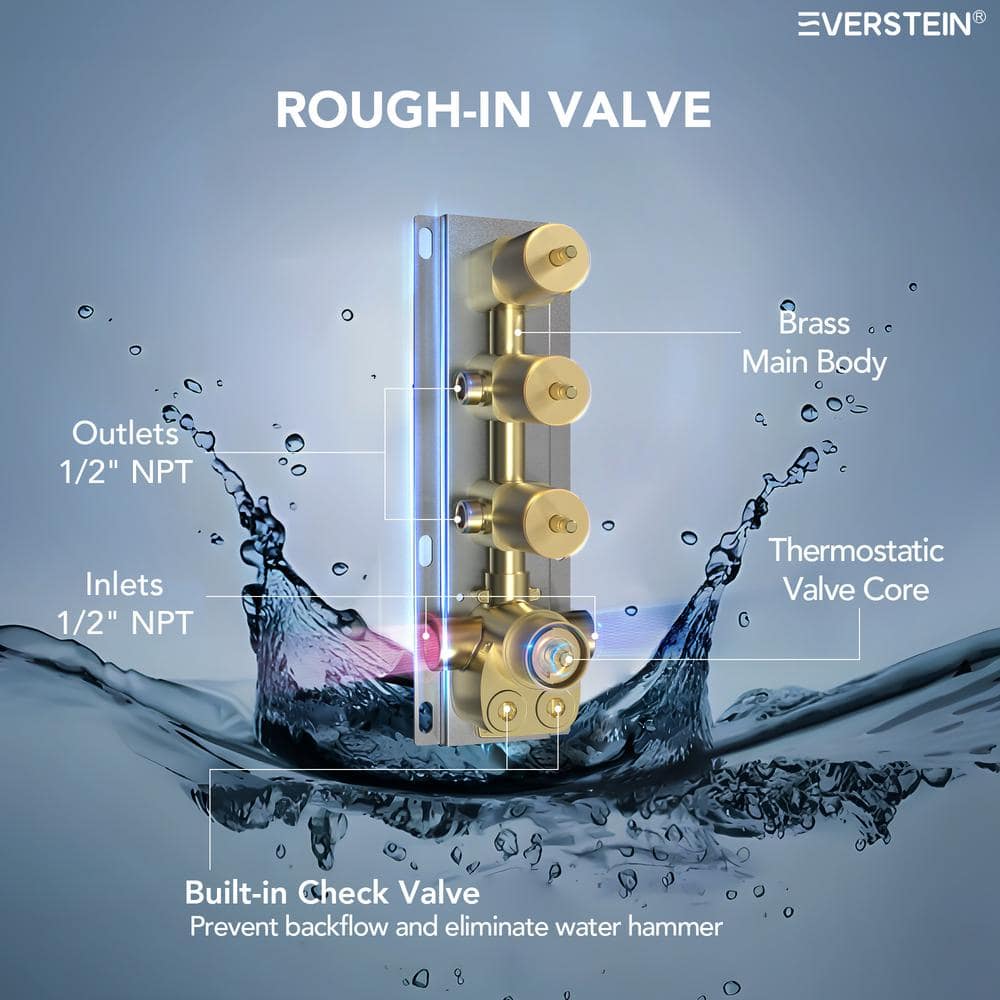 Brushed Nickel Dual Shower Head System with Thermostatic Valve