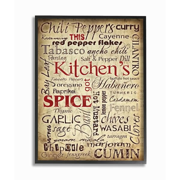 The Stupell Home Decor Collection 16 In X 20 Kitchen E Typography By Carole Stevens Wood Framed Wall Art Kwp 944 Fr 16x20 - Home Depot Kitchen Decor