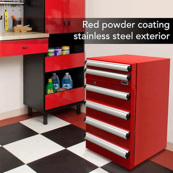 1.8 cu. ft. Portable Toolbox Refrigerator with 2-Drawers and Lock in Red Stainless Steel with Casters