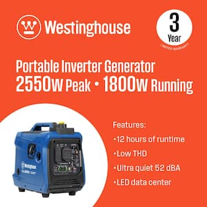 2,550-Watt Gas Powered Portable Inverter Generator with Recoil Start, Quiet Technology, LED Data Center