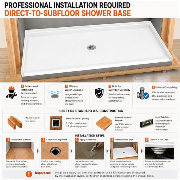 Getpro 60 in. x 36 in. Acrylic Single Threshold Shower Pan Alcove
