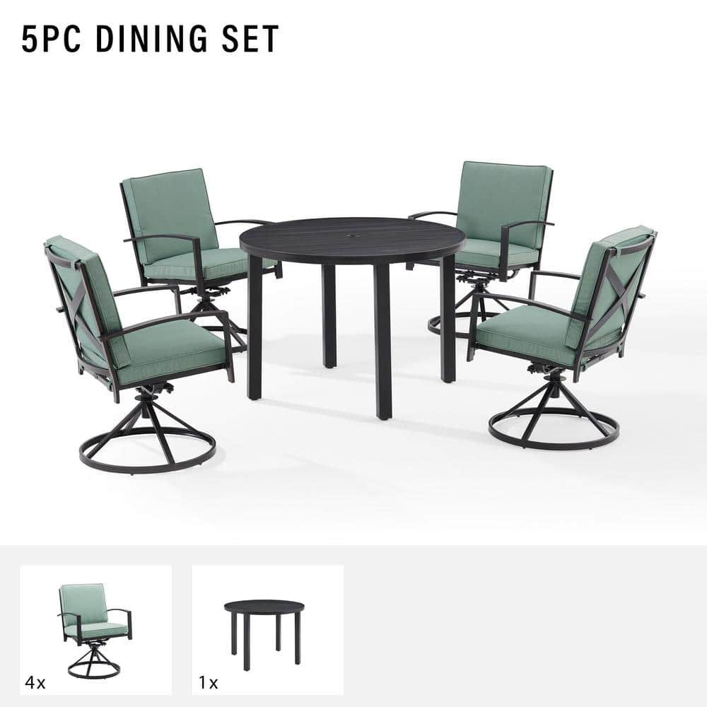 Kaplan 5-Piece Mist Green Steel Swivel Patio Dining Set