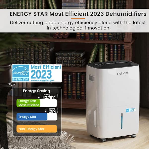 https://images.thdstatic.com/productImages/4482d032-37d1-4b81-b7c8-162551088069/svn/whites-fehom-dehumidifiers-hdcxjd026l150pm-4f_600.jpg