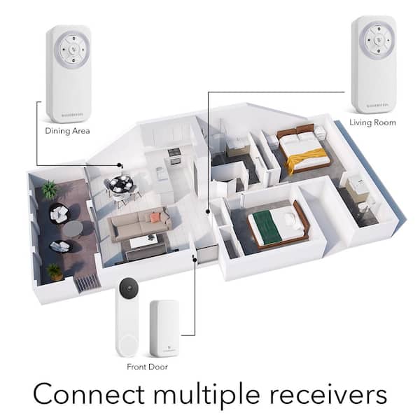 google nest doorbell chime
