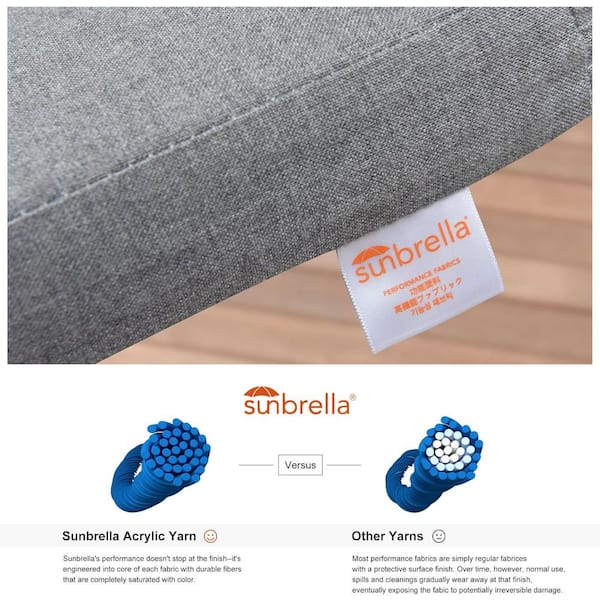 Modern Aluminum Twill Wicker Woven Bar Height Outdoor Bar Stool with Back and Sunbrella Gray Cushion (2-Pack)