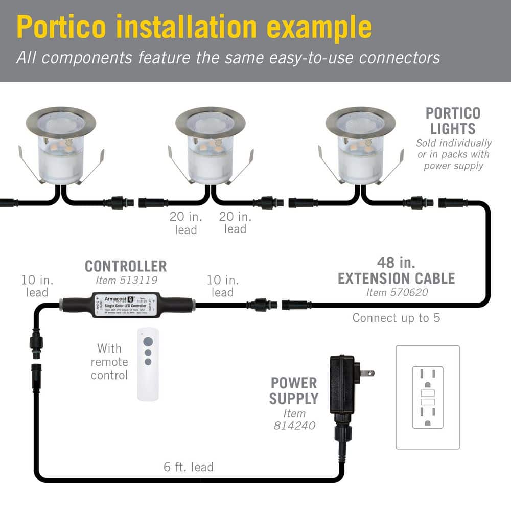 Portico 10-Pack White Stainless Steel Outdoor Recessed LED Light Kit