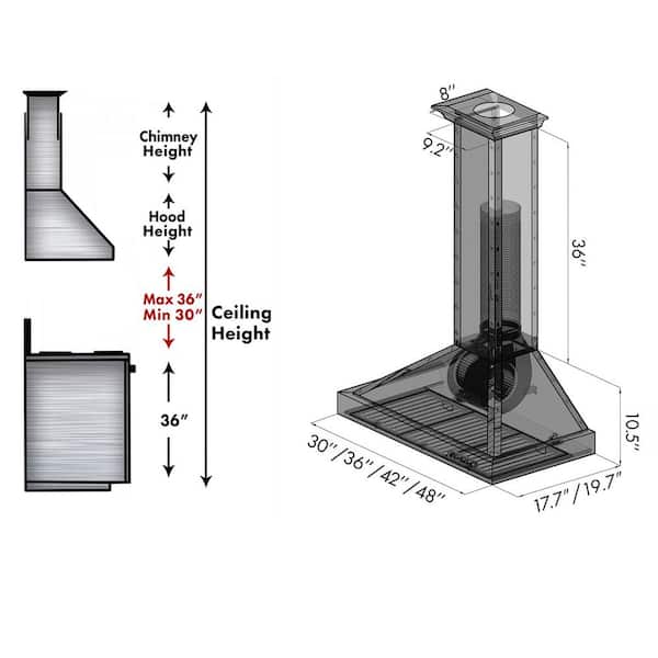 36 in. 700 CFM Ducted Vent Wall Mount Range Hood in Hand Hammered Copper