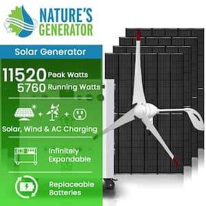 Powerhouse Platinum Plus WE 7,200-Watt Electric Start Solar Generator with Battery Pod (8) 410-Wattt Panels Wind Turbine