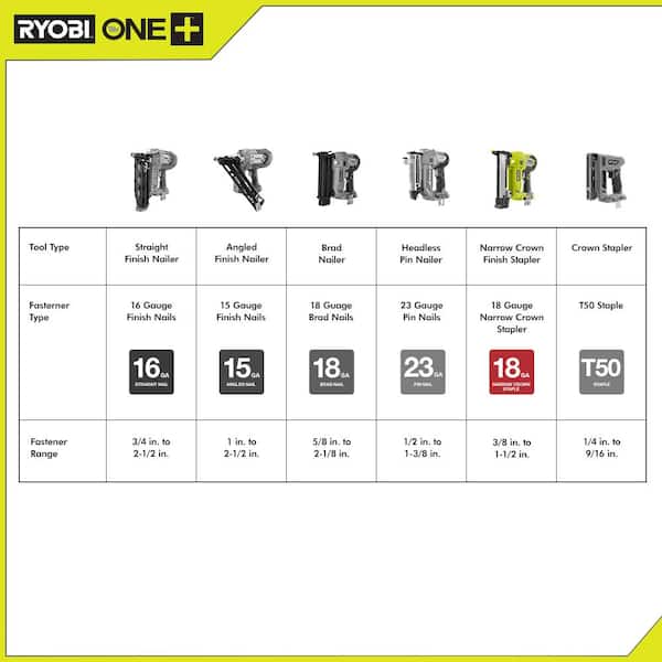 RYOBI - ONE+ 18V AirStrike 18-Gauge Cordless Cordless Narrow Crown Stapler