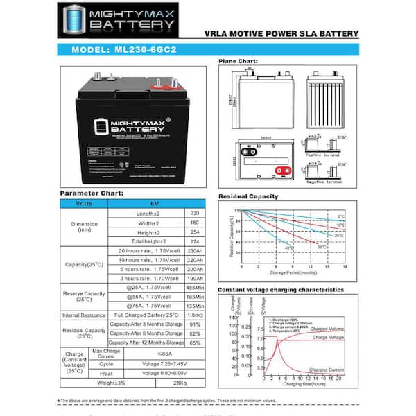 MIGHTY MAX BATTERY ML230-6GC2 - 6 Volt 230 AH, Dual Terminal