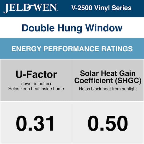 V-2500 Series 33.5 in. x 48 in. Double Pane Double Hung Vinyl Low-E White Nail Fin Frame New Construction Window