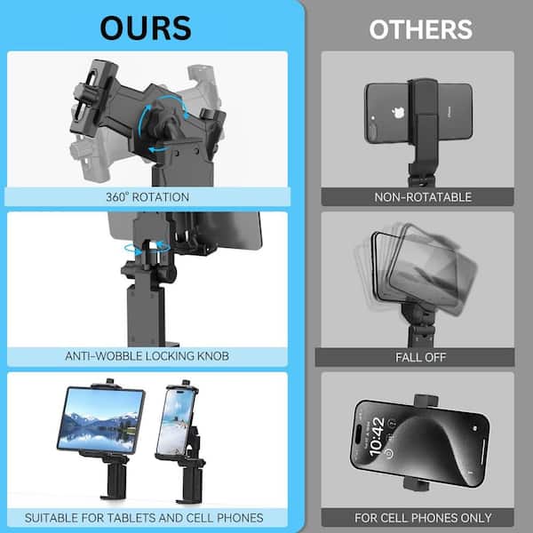 Lukyamzn Adjustable Airplane Tablet Holder Mount With 360 Rotation For Tesla Model 3/Y Car