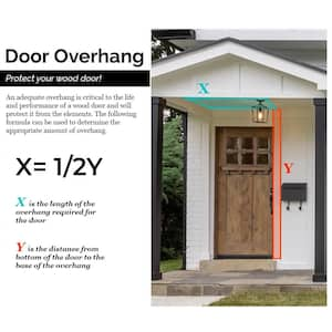 50 in. x 80 in. Craftsman Alder 6-Lite Clear Low-E w/DS Unfinished Wood Left-Hand Prehung Front Door/Left Sidelite