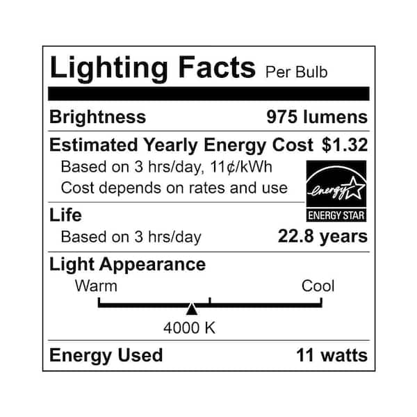 LnD I Ampoule Led connectée E27 1055lm, 75 W (Eq. Inc.), variation