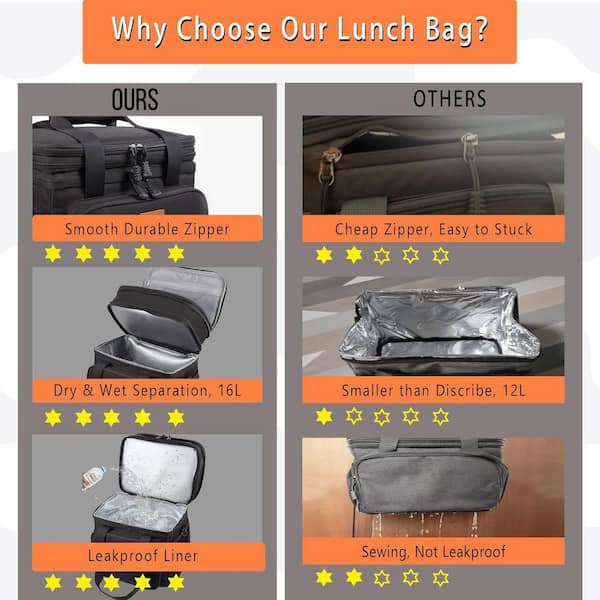 Misopily 17 qt. Expandable Insulated Large Lunch Box Double Deck