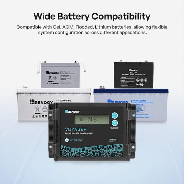Renogy 100-Watt 12-Volt N-Type Monocrystalline Foldable Solar