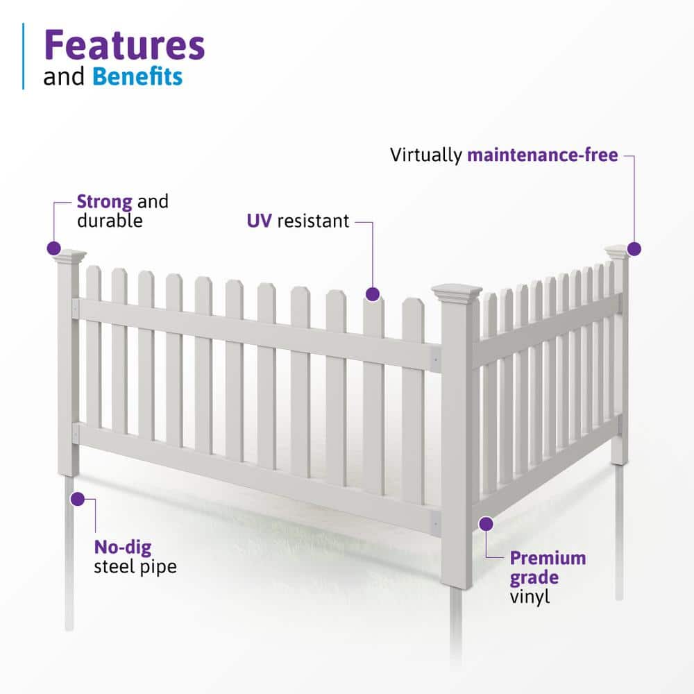 3ft H x 6ft W White Vinyl No Dig Picket Fence Panel