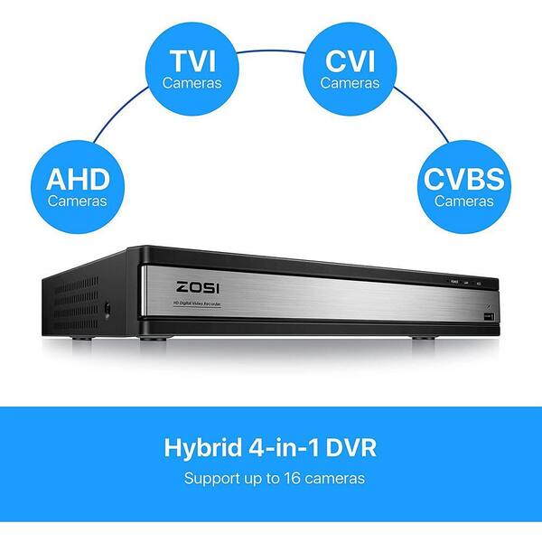 ZOSI 16-Channel 1080p Surveillance DVR Recorder No Hard Drive 4-in