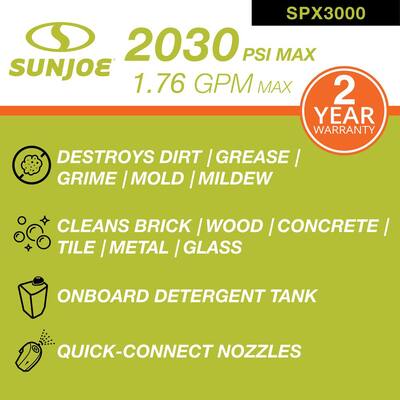 psi 2030 washers