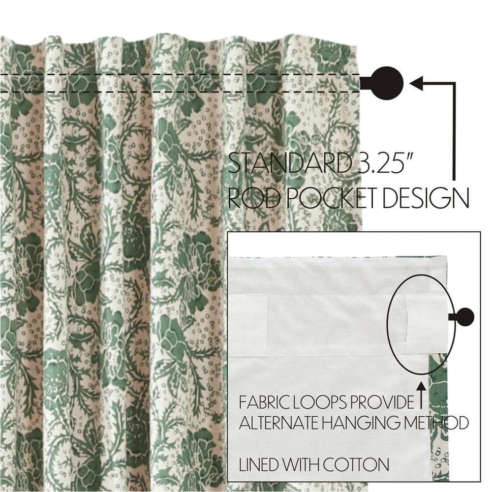 Dorset Green Floral Cotton Swag Valance Curtain Panels, 36x36
