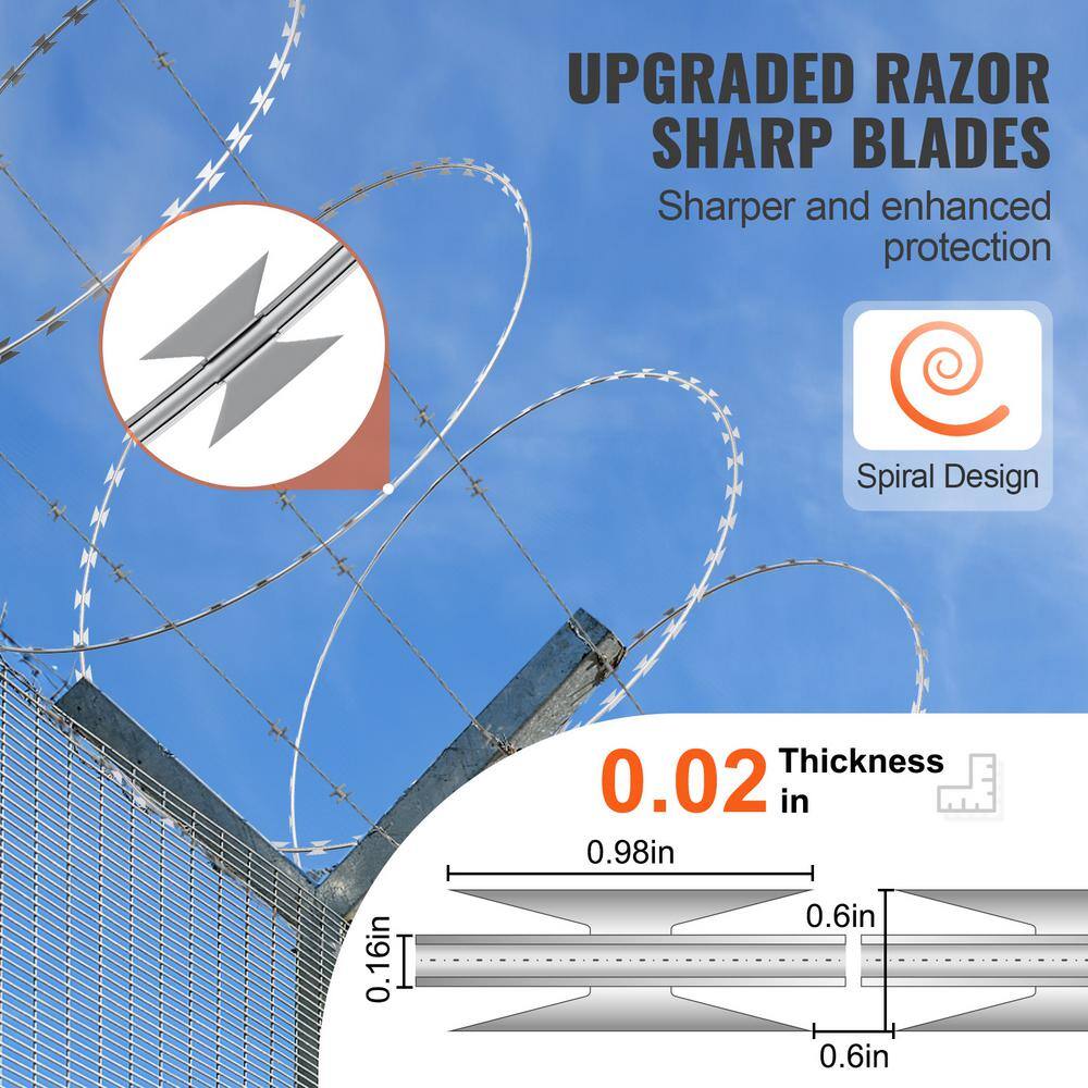 98 ft. Razor Wires