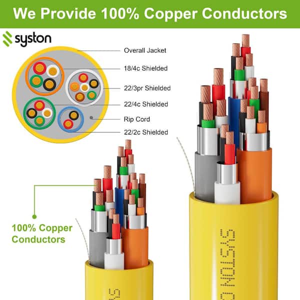 500 ft. 18/4+22/3pr+22/2+22/4 Yellow CL3P Overall Shielded Copper Access Control Composite Wire OSDP/Wiegand Lock Door
