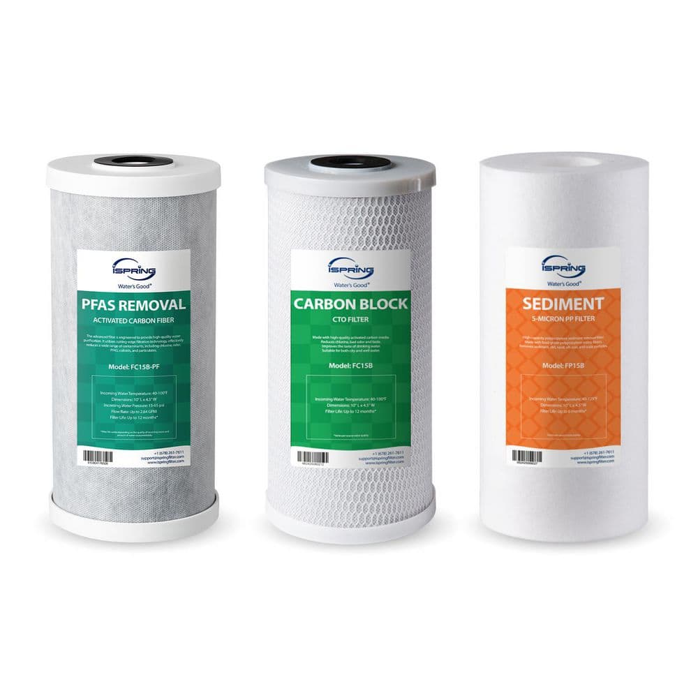Whole House Water Filter, Removes up to 99% PFAS, Chlorine, Sediment, SGS-Tested Filters, Fit price history on PriceWatchPro