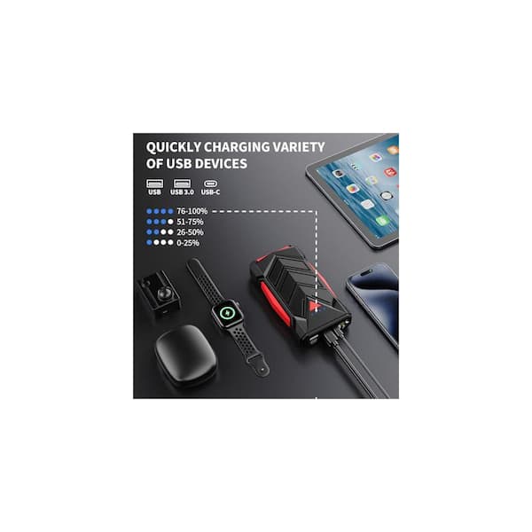 streamlight handheld flashlights Streamlight - 88137
