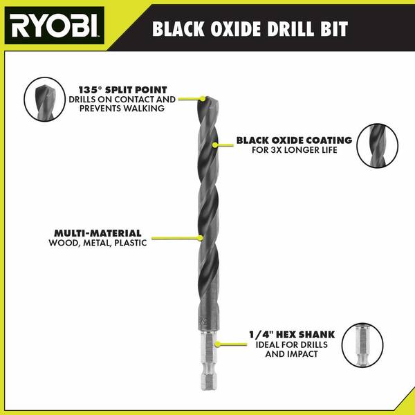 RYOBI Black Oxide Index Drill Bit Set 