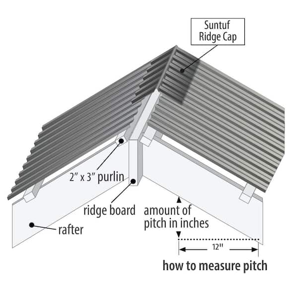 4 ft. Solar Grey Polycarbonate Roof Panel Ridge Cap 4 ft. Solar Grey Polycarbonate Roof Panel Ridge Cap