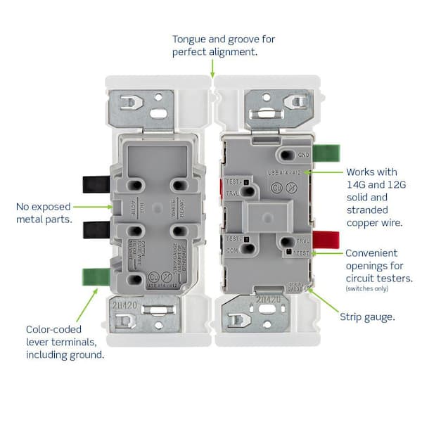 Cover Omni Box Switch