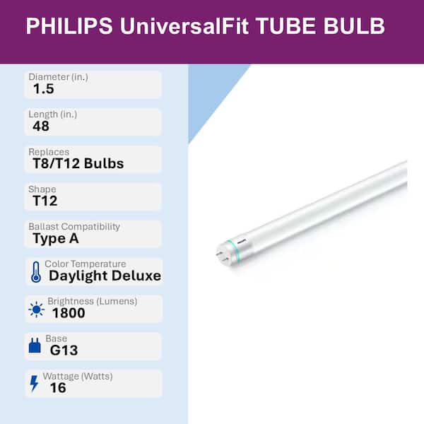 40W Equivalent 4 ft. Linear T12 Type A Instant Fit Daylight Deluxe LED Tube Light Bulb (6500K) (10-Pack)