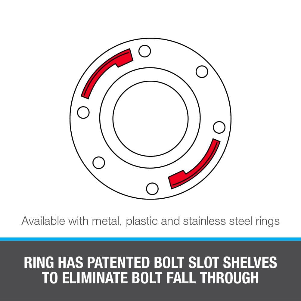 White PVC 3-4 Inch Closet Flange