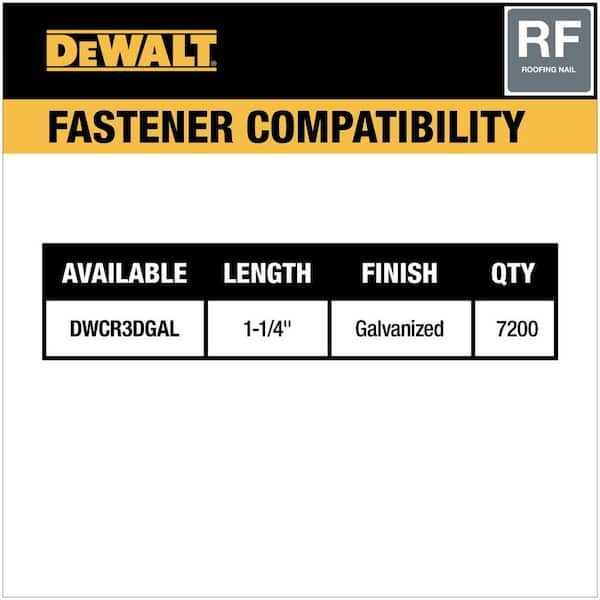 DEWALT - 20-Volt MAX Lithium-Ion 15° Electric Cordless Roofing Nailer with 20-Volt MAX Premium 5. 0Ah Battery Pack